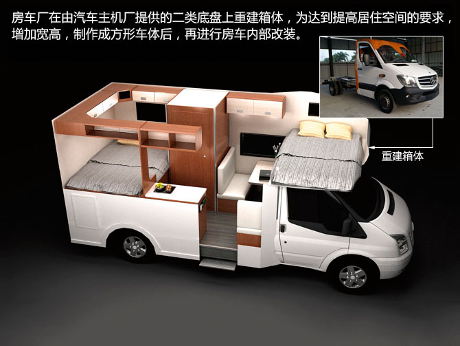 C型房車