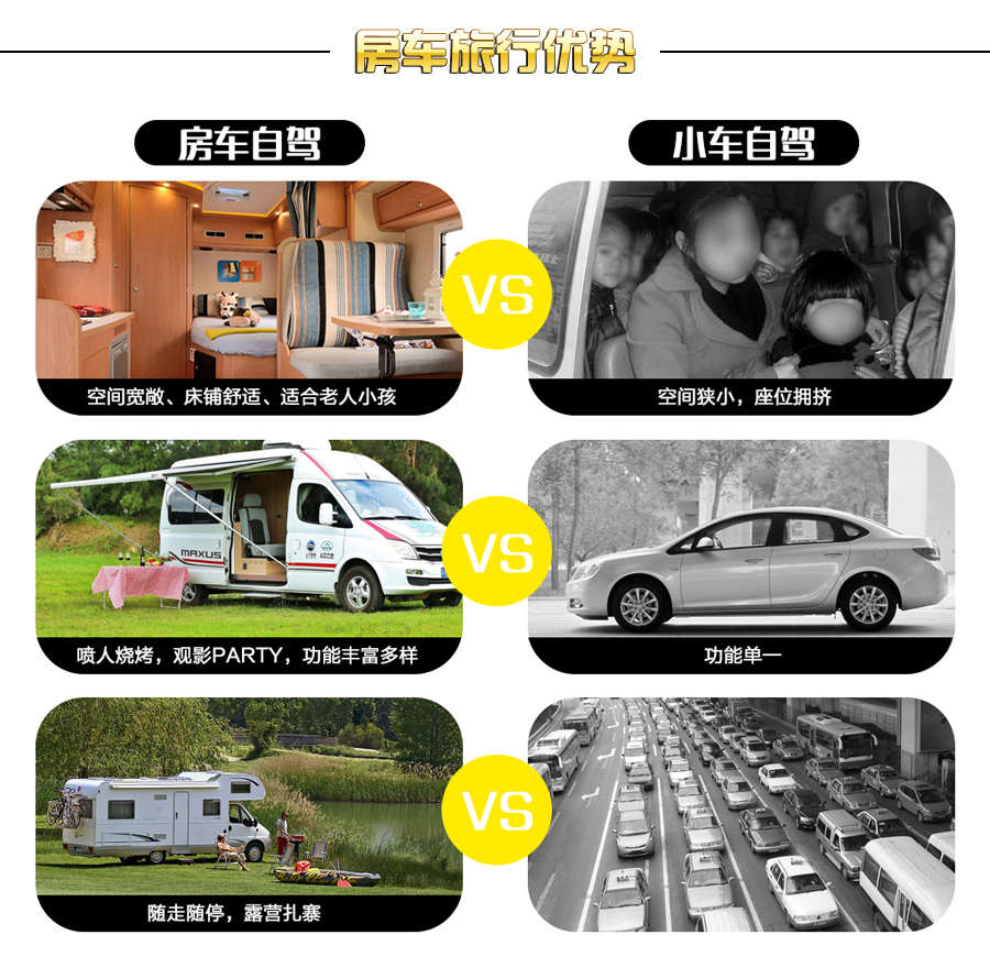 房車旅行自由、方便、舒適